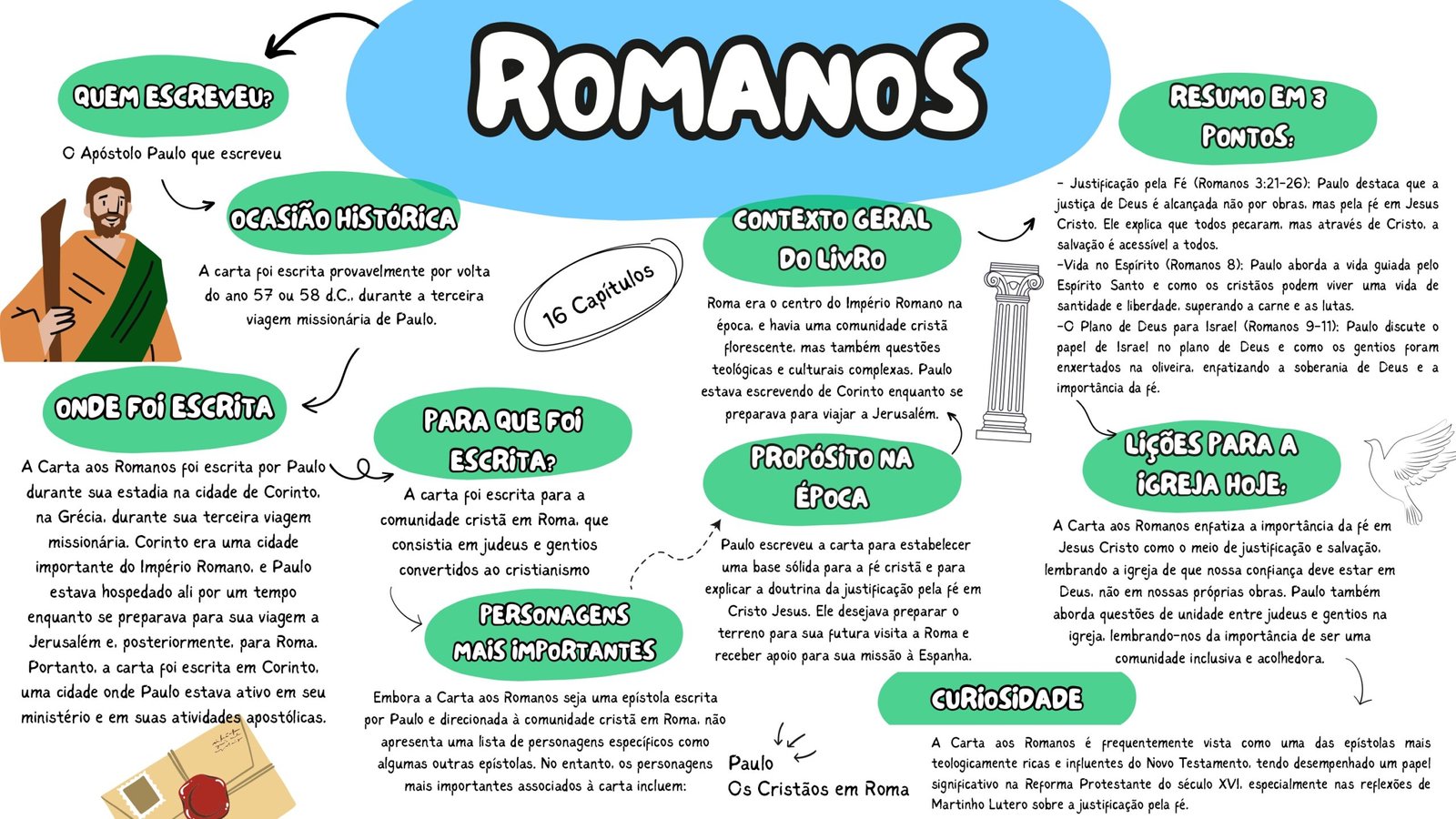 ROMANOS_page-0001-scaled.jpg
